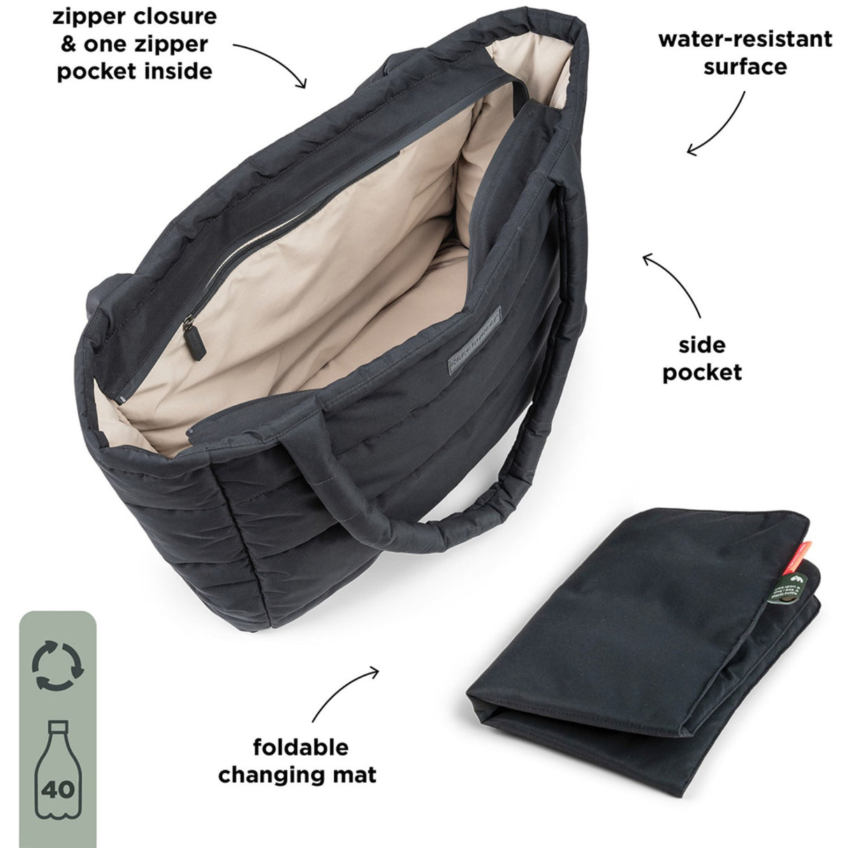 DonebyDeer Svart Vattert Puslespill Veske