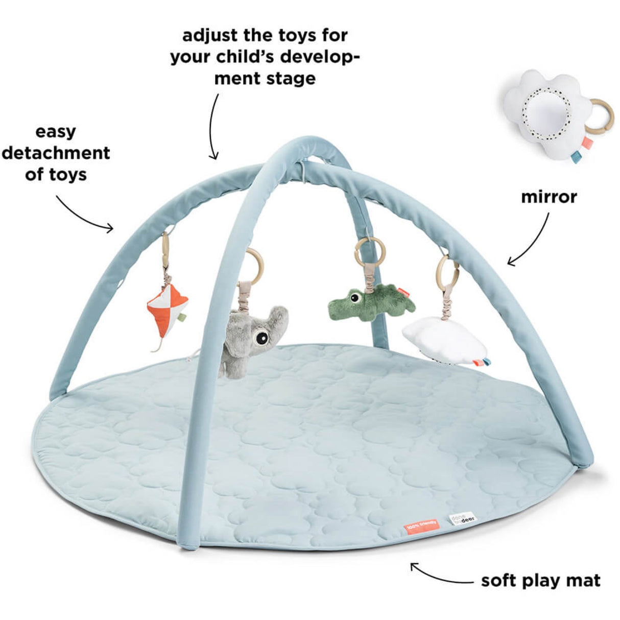 DonebyDeer Blå Aktivitetslekematte Lekeplass Blå
