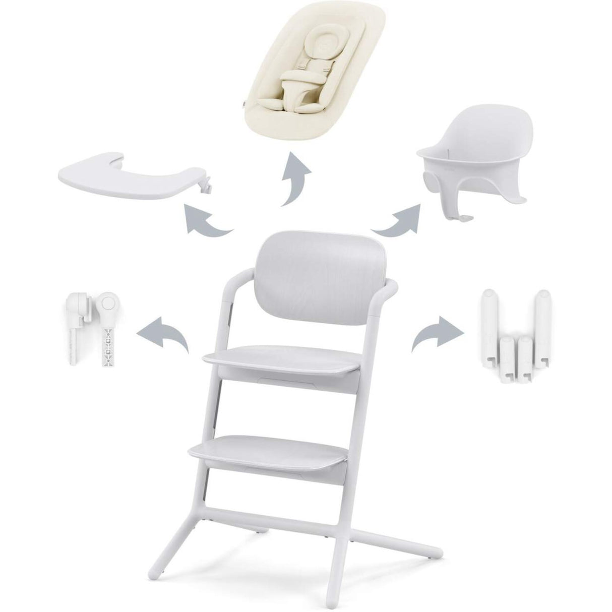 Cybex All White LEMO 4in1 Sett