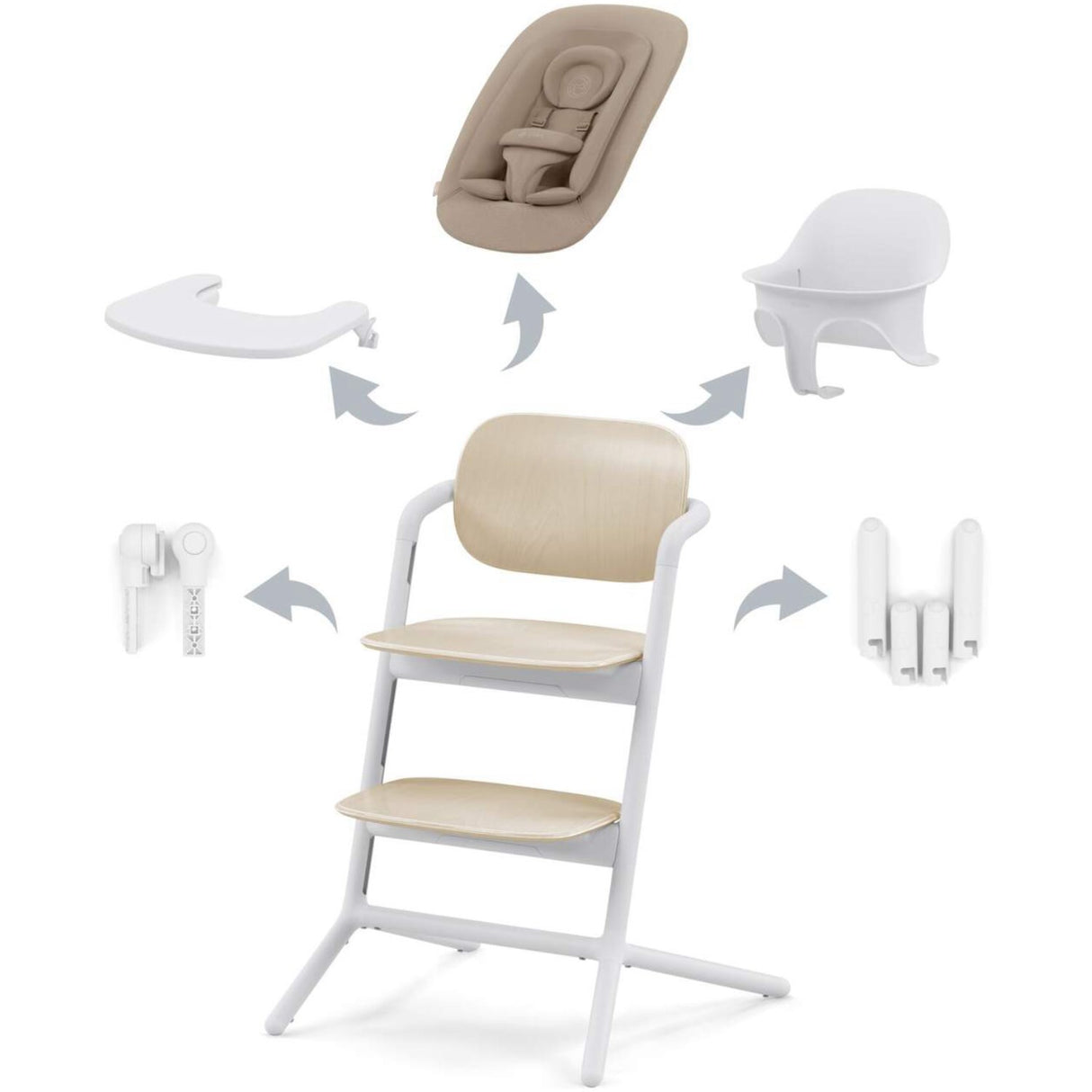 Cybex Sand White LEMO 4in1 Sett