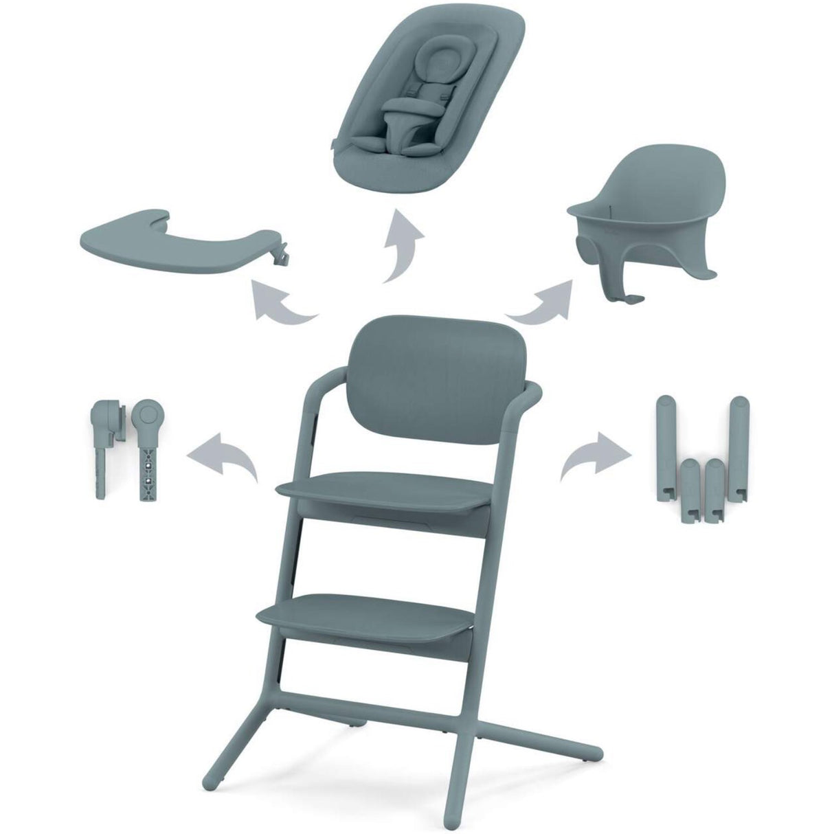 Cybex Stone Blue LEMO 4in1 Sett