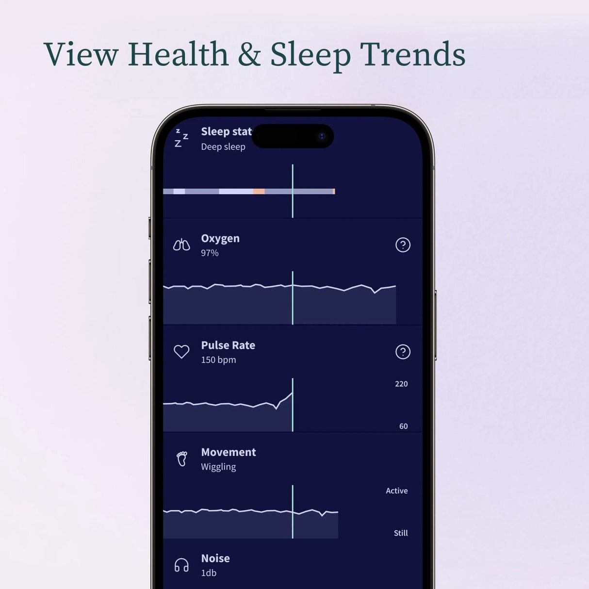 Owlet Bedtime Blue Dream Strømpe