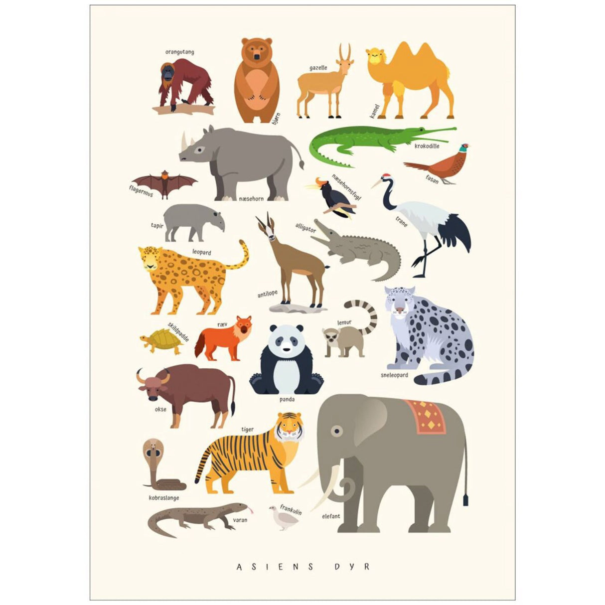 Poster & Frame Citatplakat - Asiens Dyr – Børneplakat