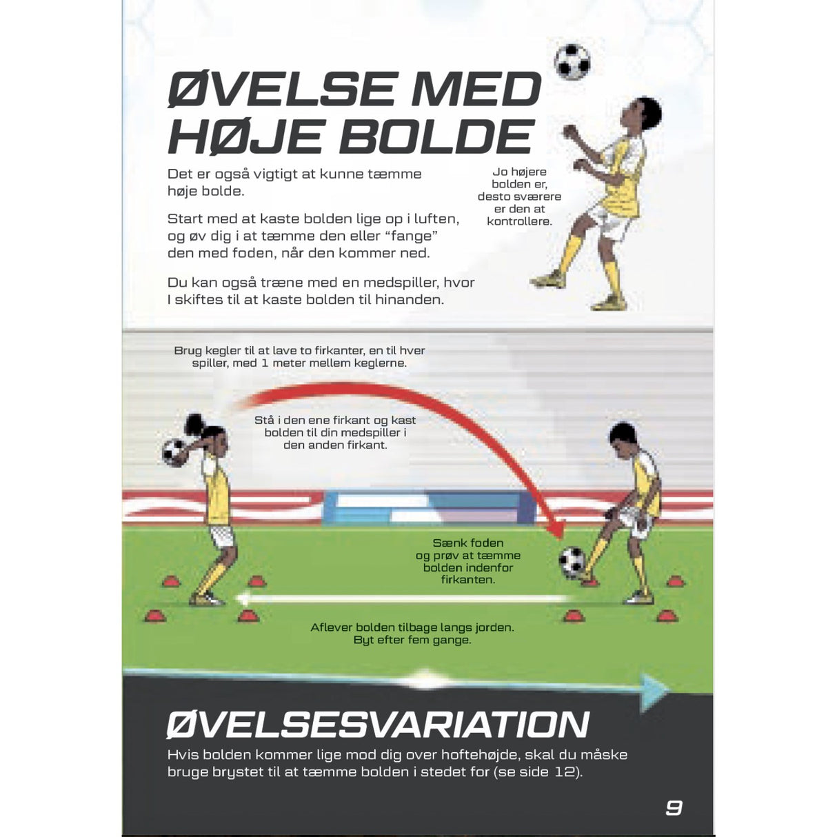 Forlaget Tukan Fodbold Skills