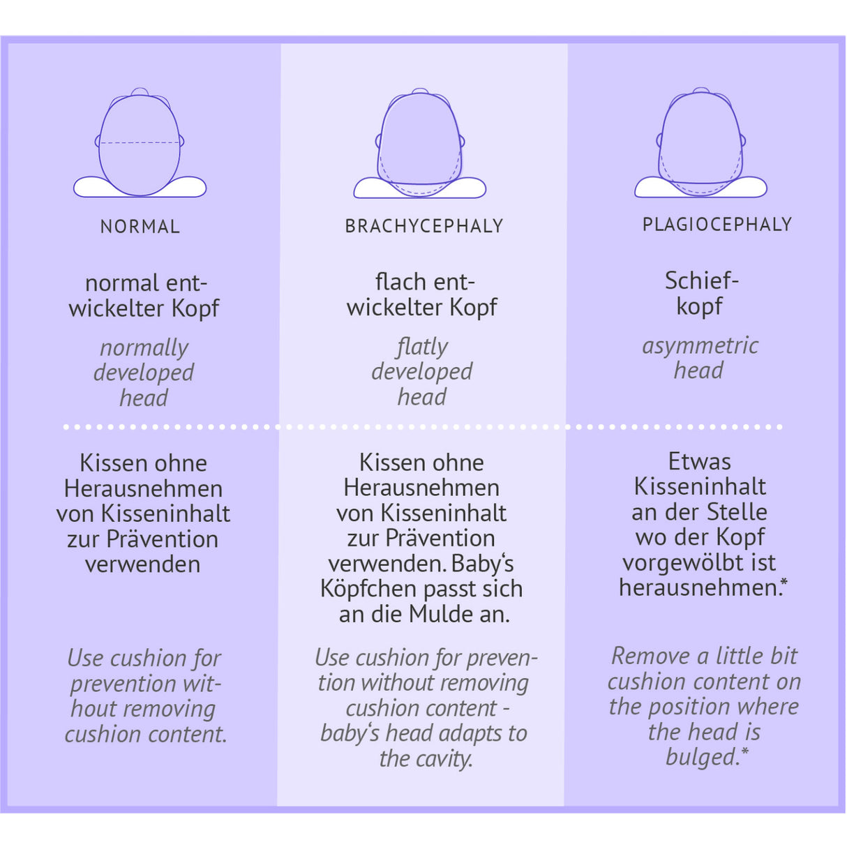 Träumeland White Pute Carefor Midi (From 2 To 8 Months)