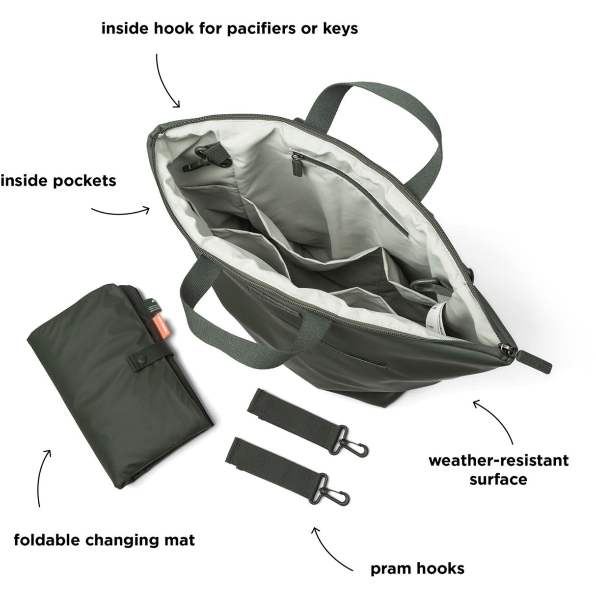 DonebyDeer Green Puslerygsæk