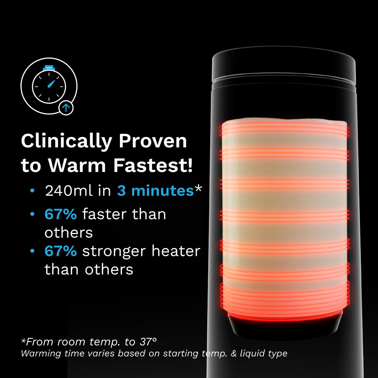 Baby Brezza Black Superfast Portable Flaske Warmer