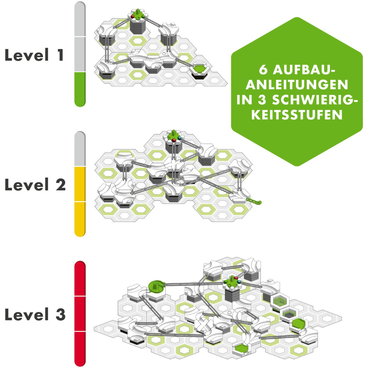 GraviTrax Action-Set Twist