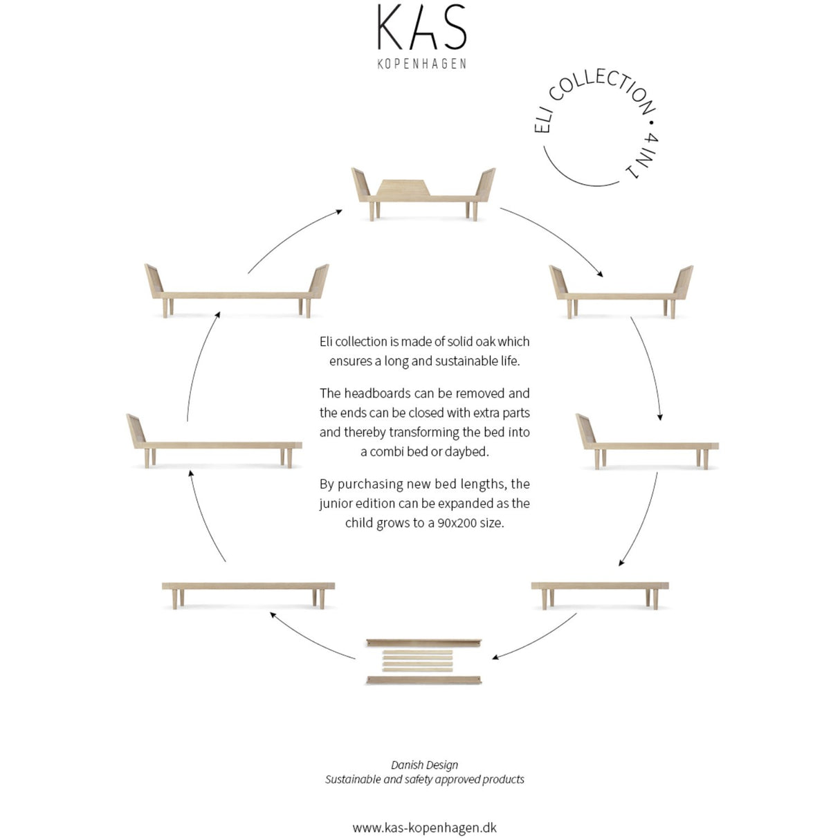 KAS Kopenhagen Natural Oil Eli Conversion Kit Seng Ends X2