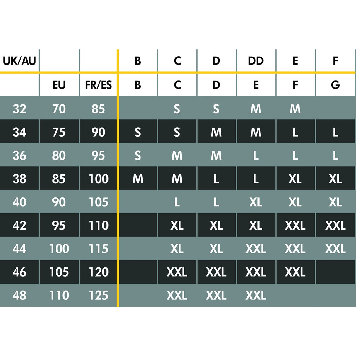 medela White Keep Cool BH