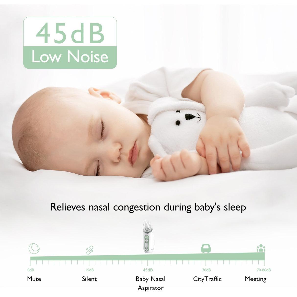 Momcozy Baby Nasal Aspirator- Long Battery Life