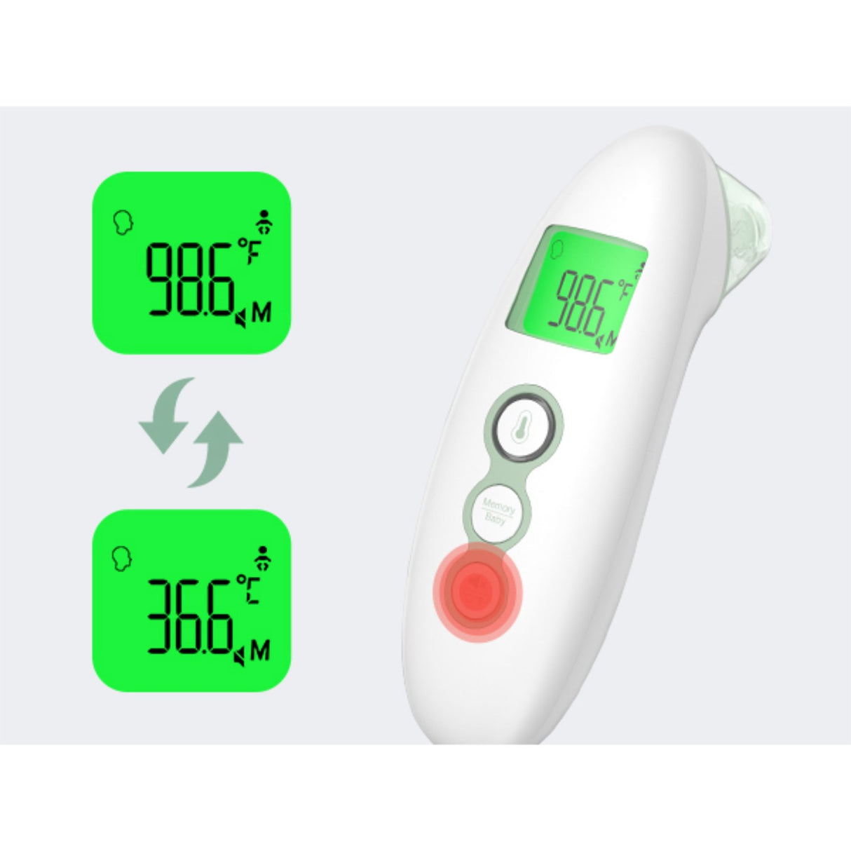 Momcozy Non-Contact Forehead And Ear Thermometer