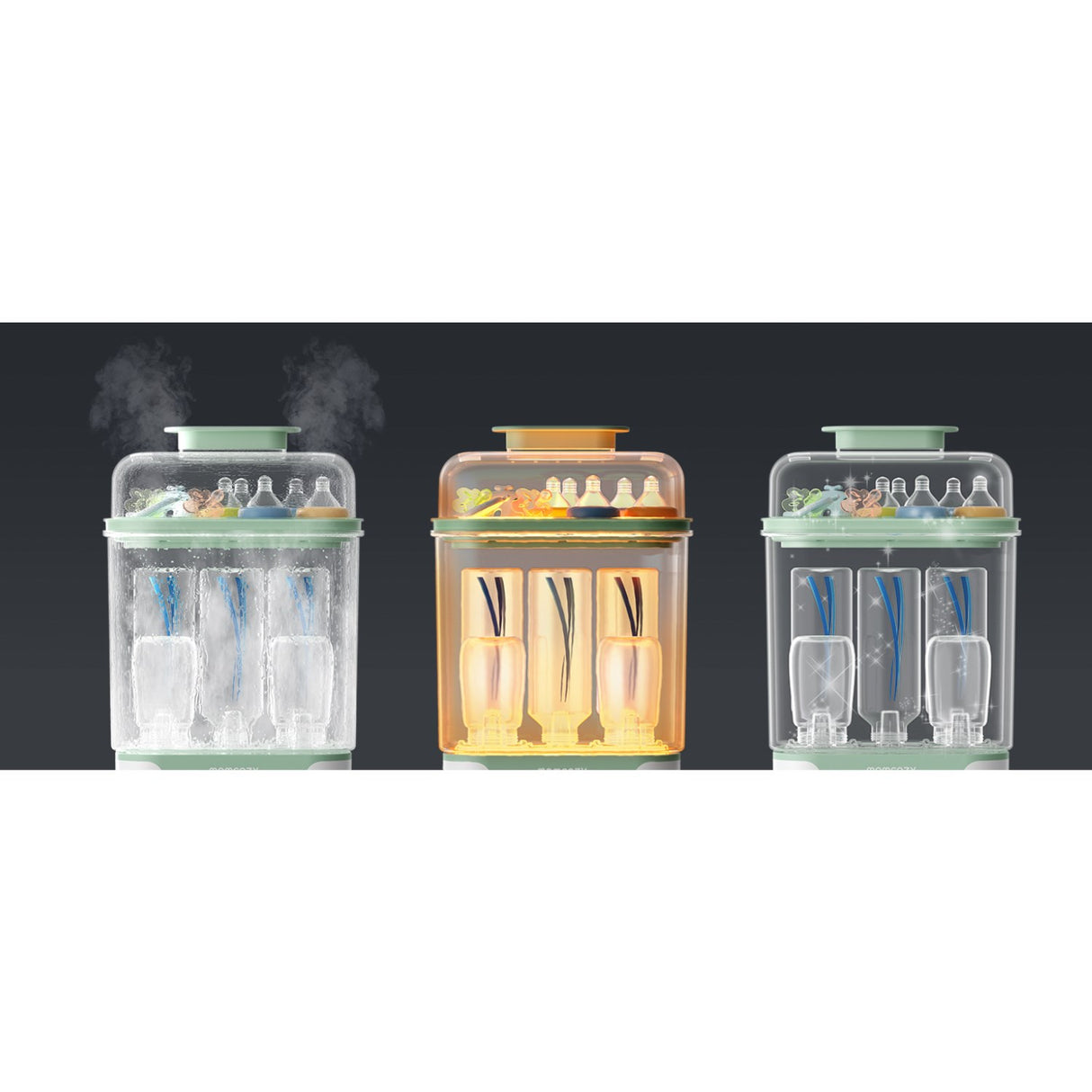 Momcozy BS04 4-in-1 Flaske Sterilizer And Dryer