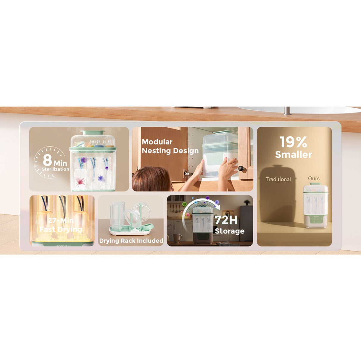 Momcozy BS04 4-in-1 Flaske Sterilizer And Dryer