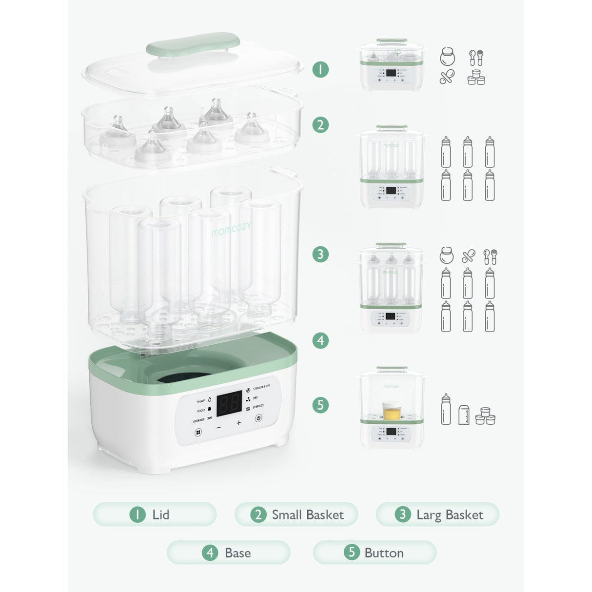 Momcozy 8-in-1 Electric Steam Baby Flaske Sterilizer
