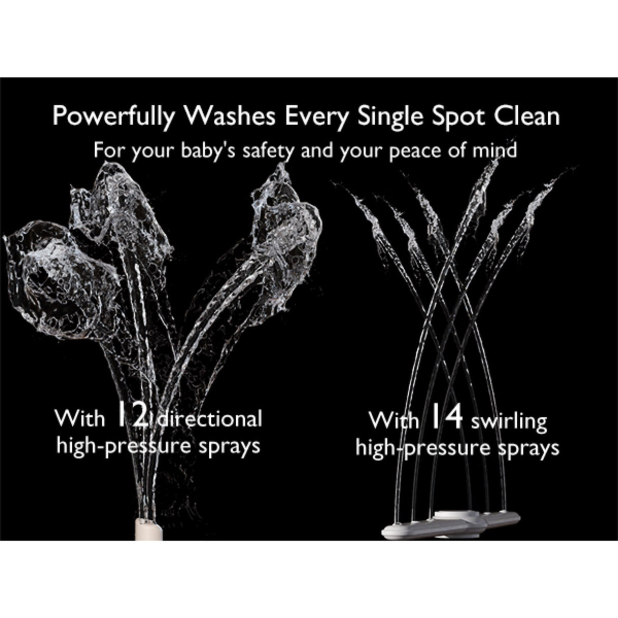Momcozy KleanPal Pro Baby Flaske Washer