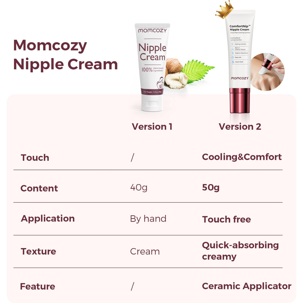 Momcozy 100% Natural Nipple Cream, Vegan Lanolin-free Nipple Butter