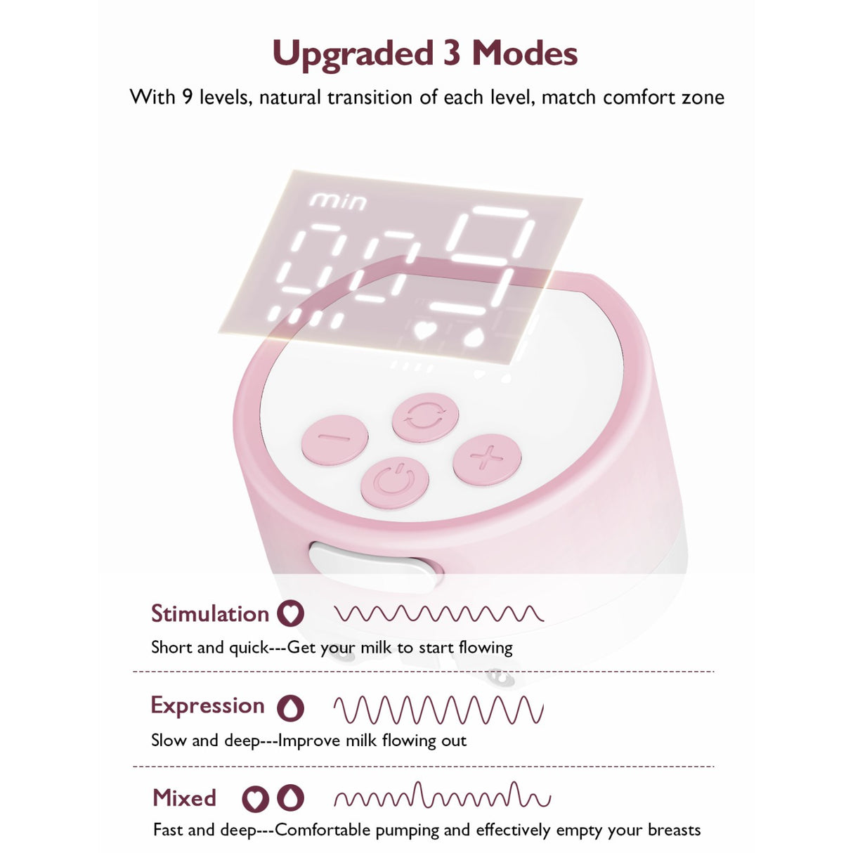 Momcozy Grey S12 Pro Wearable Breast Pump Dobbel Pakke