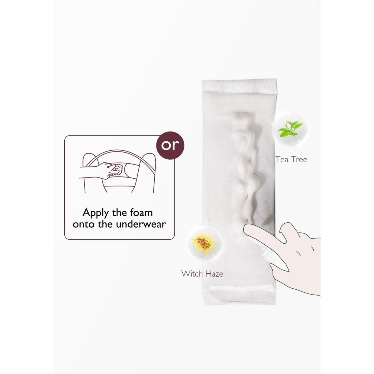 Momcozy Postpartum Recovery Essentials Kit