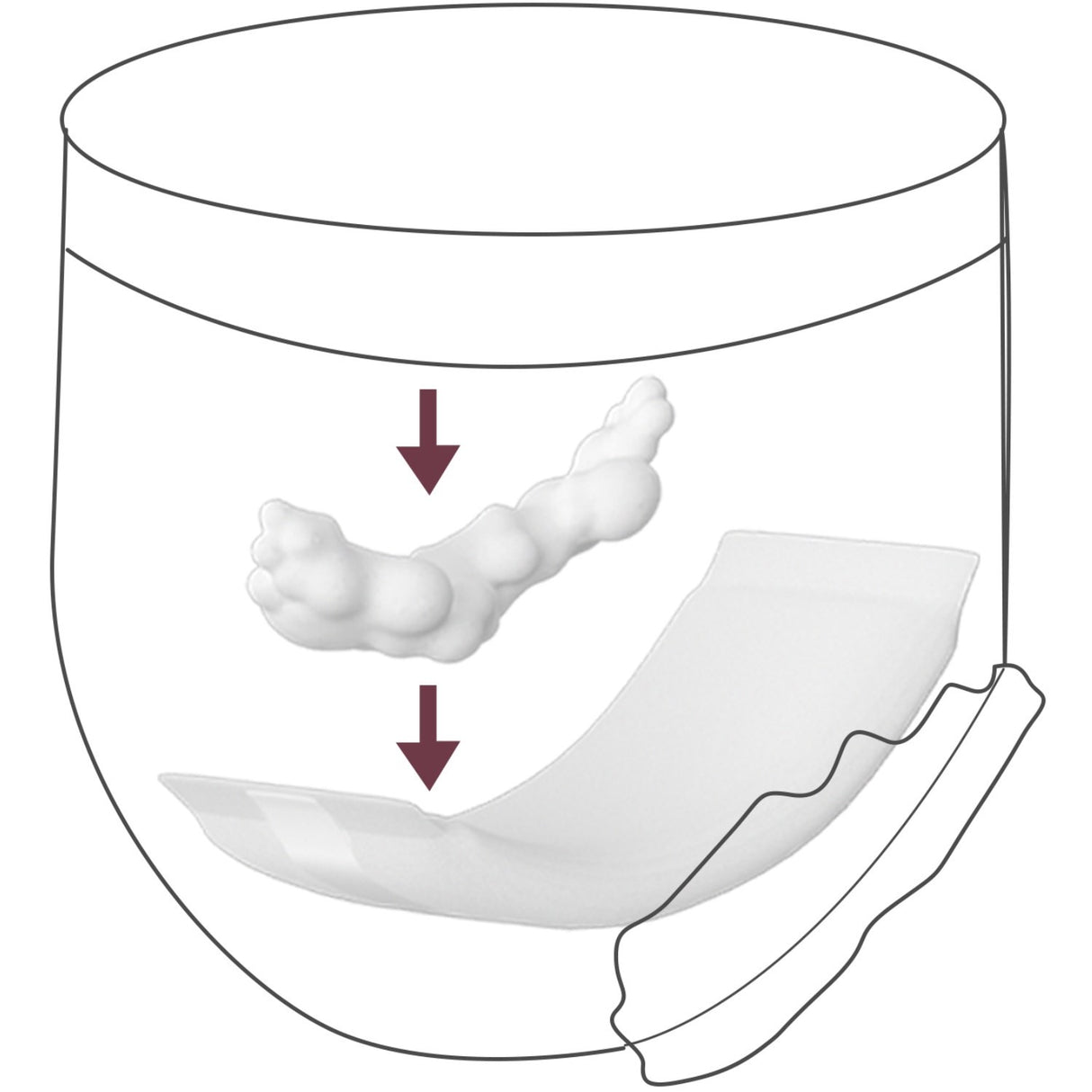 Momcozy Postpartum Recovery Essentials Kit
