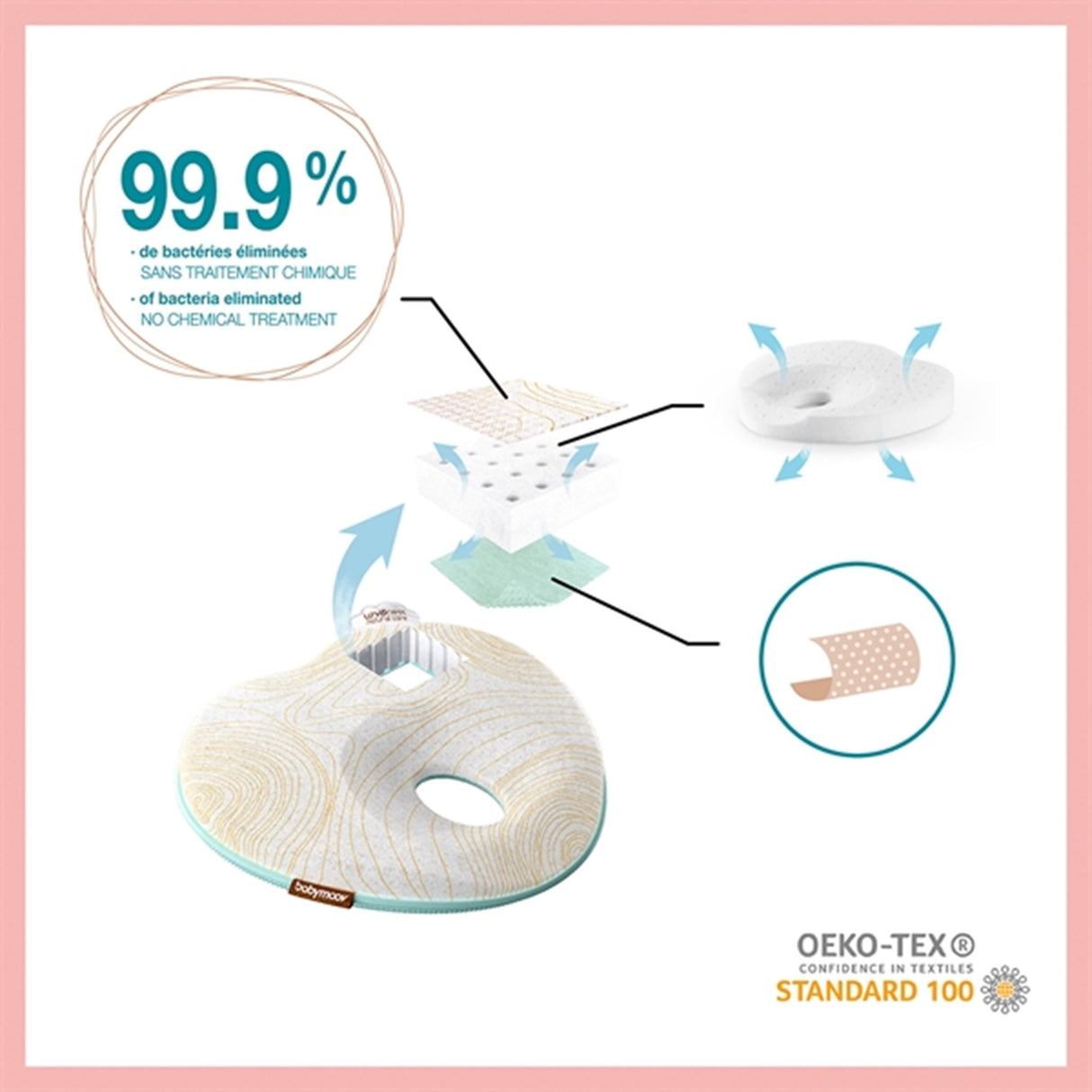 Babymoov Lovenest Babypute Natural Care - Antibakteriel