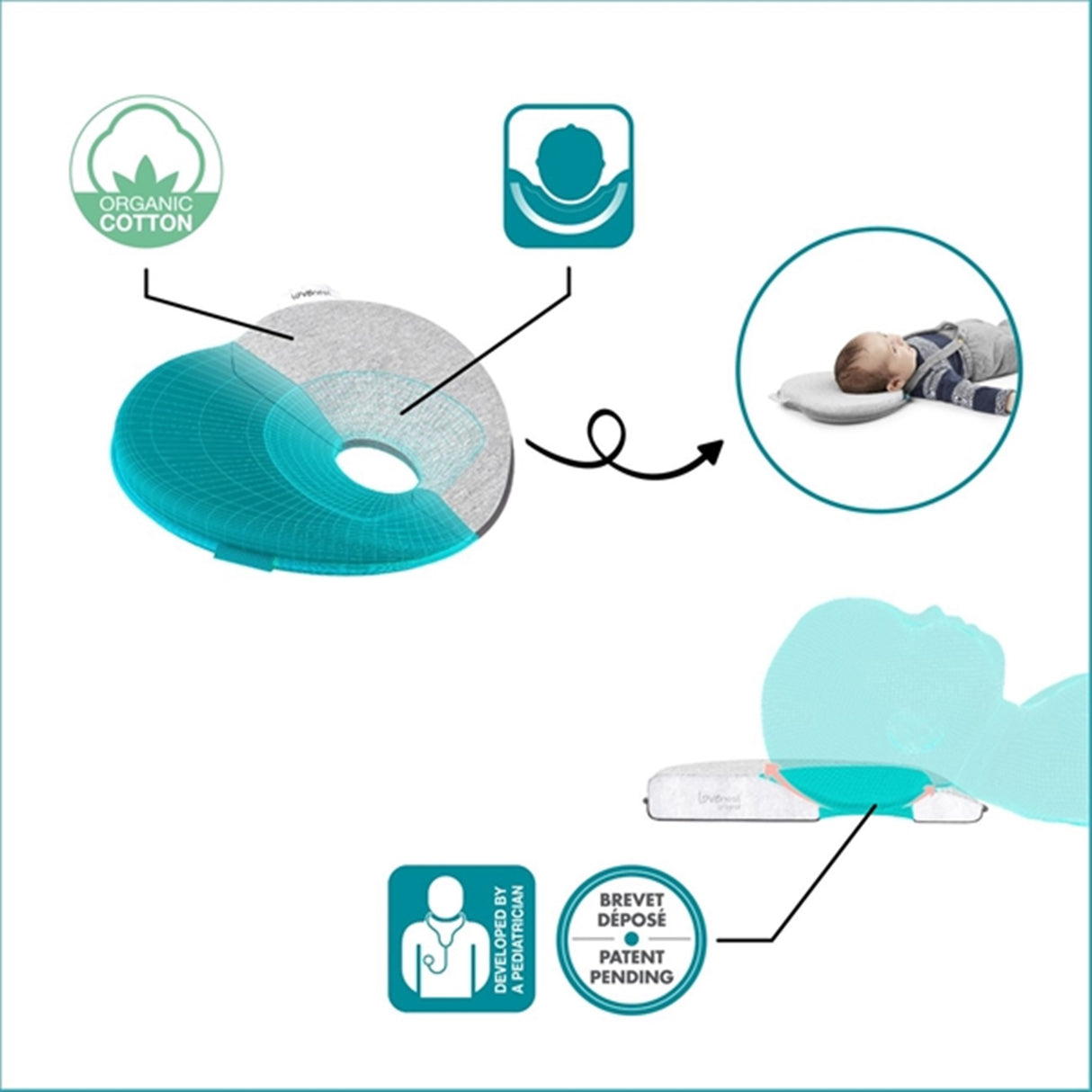 Babymoov Lovenest Babypute Original Smokey