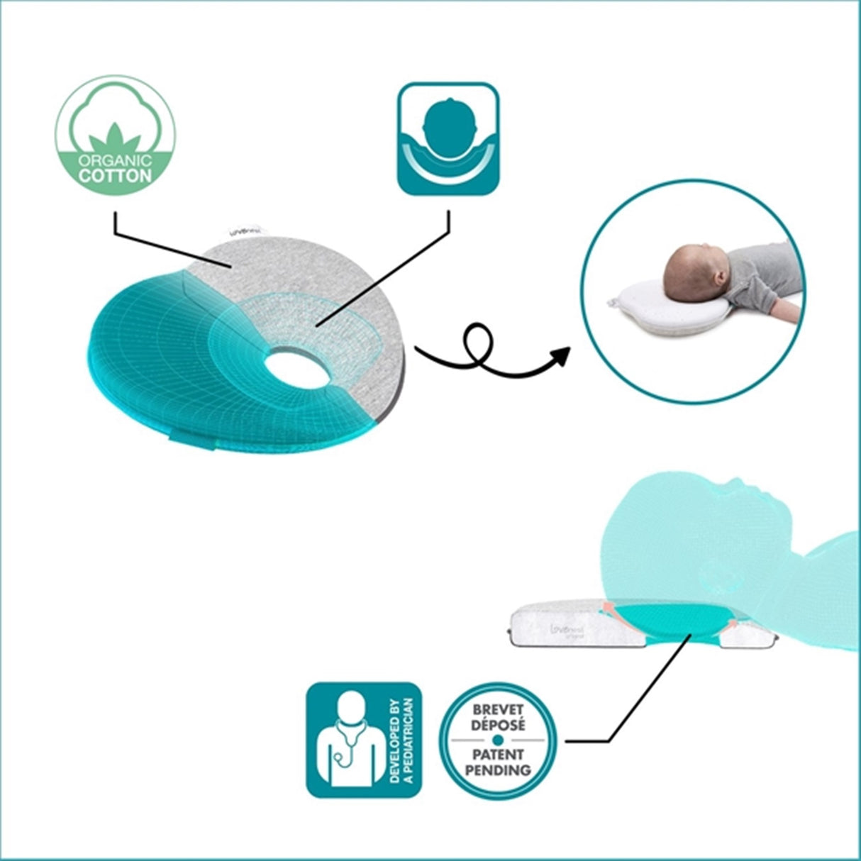 Babymoov Lovenest Babypute Original White