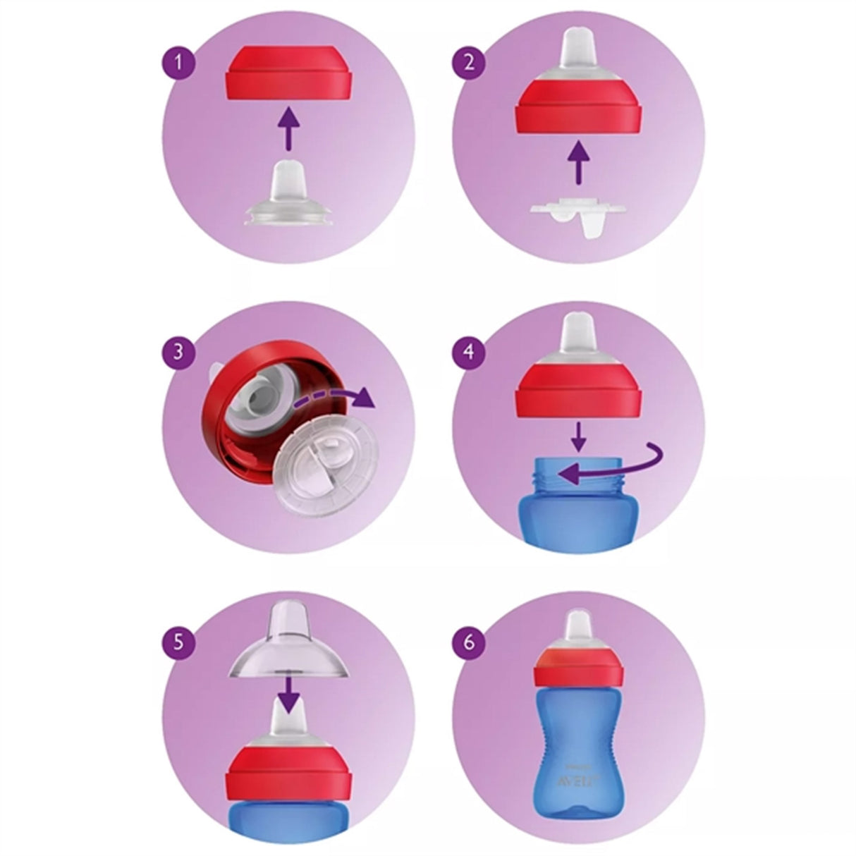 Philips Avent Myk Kopp Med Tut