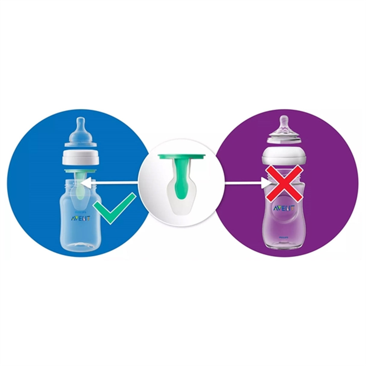 Philips Avent Tåteflaske Anti-kolik 125 ml