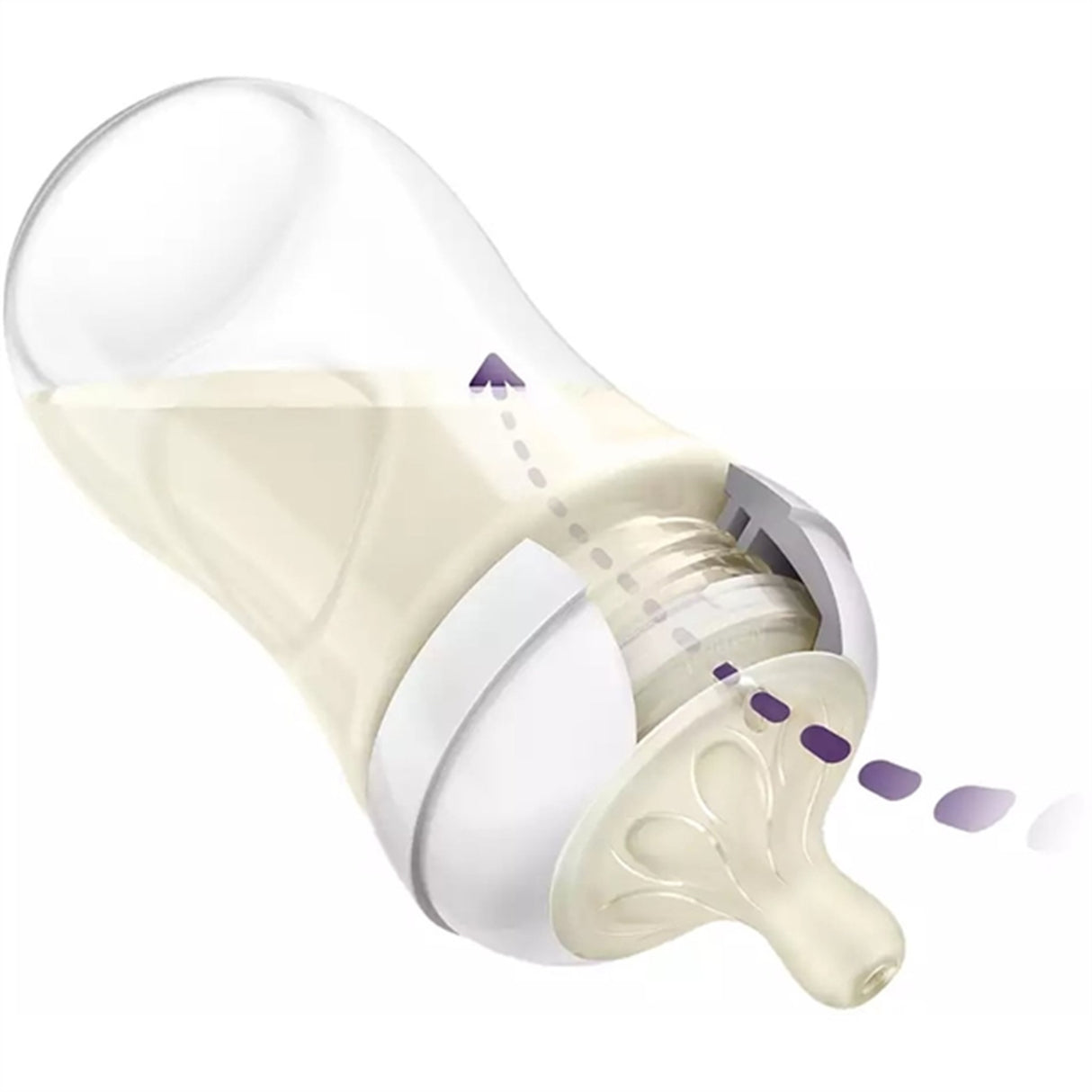 Philips Avent Natural Tåteflaske Response 260 ml 2-pak