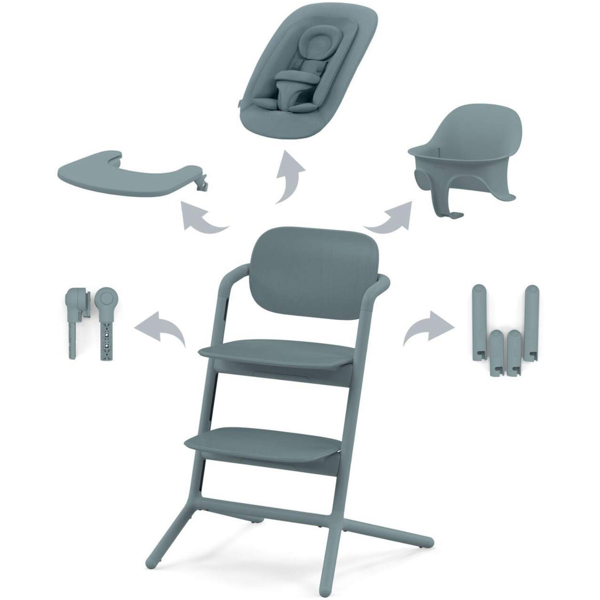Cybex Stone Blue LEMO 4in1 Sett