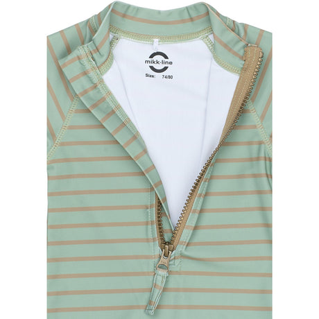 Mikk-Line Green Bay AOP UV Badedrakt Resirkulert