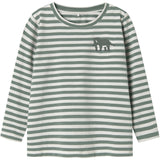 Name It Mood Indigo Nmmnitu 2P Ls Topp Pb