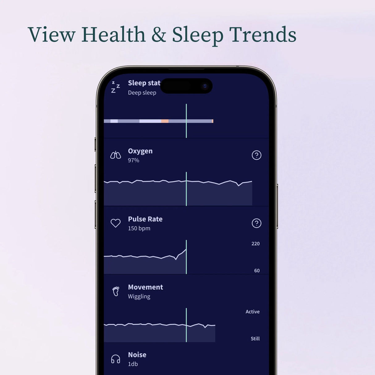 Owlet Mint Dream Strømpe + Cam2 Bundle