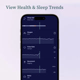 Owlet Mint Dream Strømpe + Cam2 Bundle