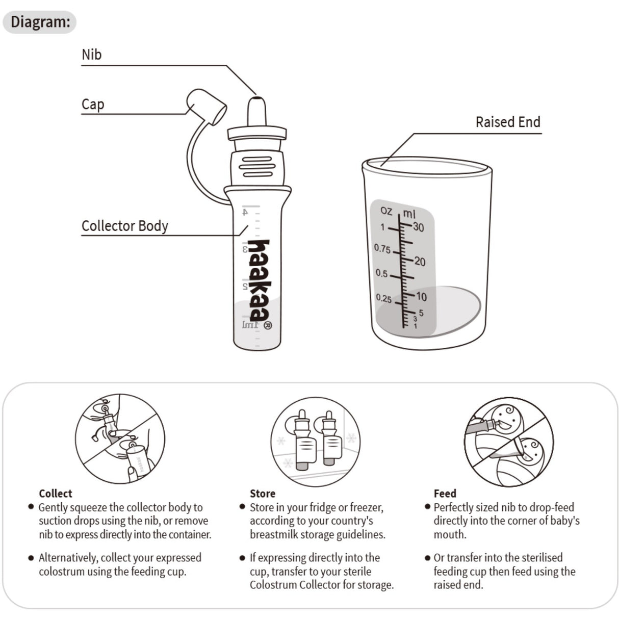 Haakaa Clear Colostrum Collector 6-Pakke Incl. Silikon Kopp