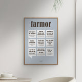 Poster & Frame Dialægt - Farmor — Grå
