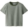 Name It Olivine Nmmhans Ss Nreg Topp Pb