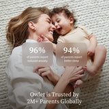 Owlet White Owlet Dream Sight