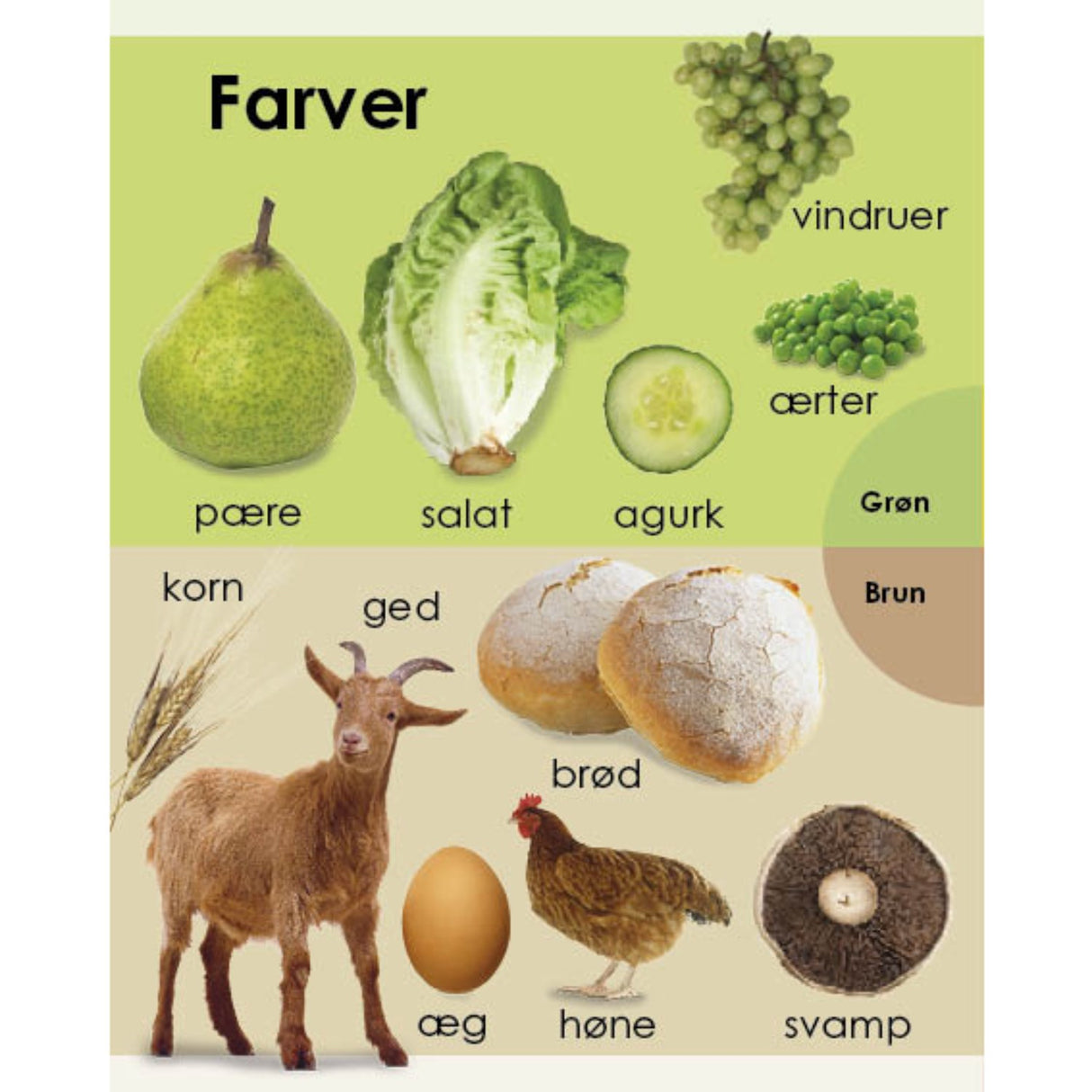 Forlaget Tukan Kigge-Pege-Snakke: Bondegård