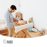 Babymoov Blue Plejesæt