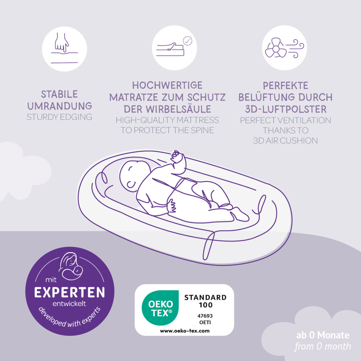 Träumeland Blue Baby Nest Home Air Blue Melange