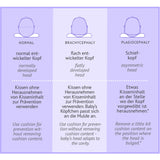 Träumeland White Pute Carefor Midi (From 2 To 8 Months)