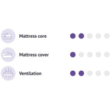 Träumeland White Madras Air Flow Basic