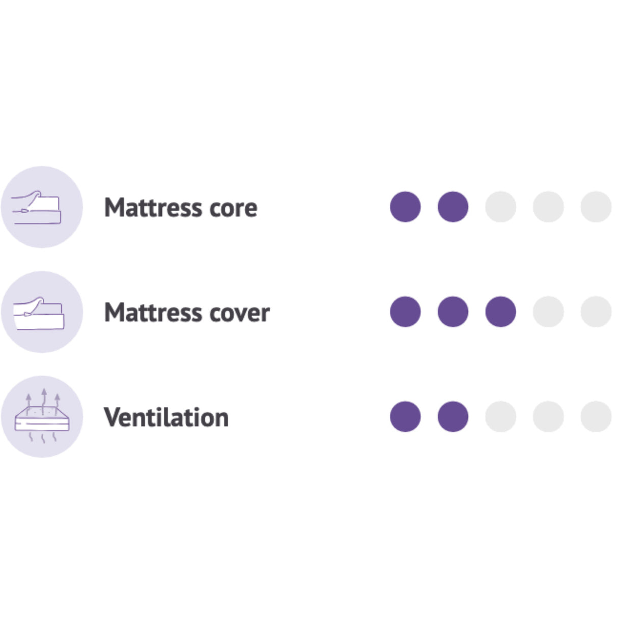 Träumeland White Madras Air Flow Premium