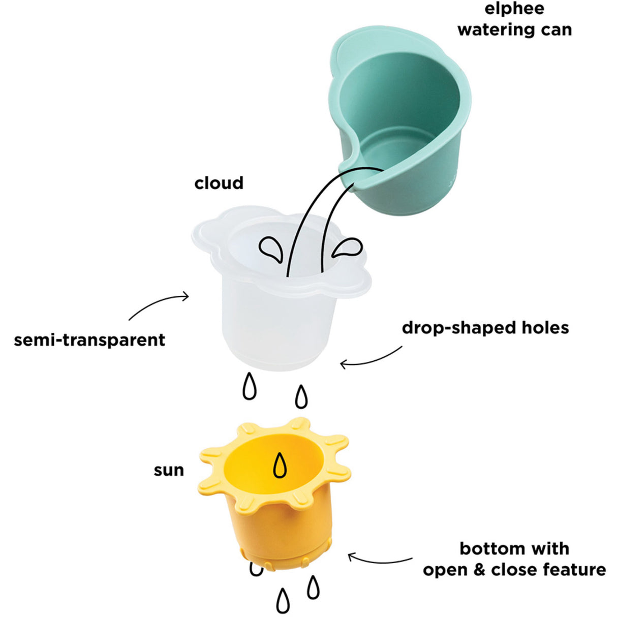 DonebyDeer Powder Vannlek & Stablekopper 3 Stk. Elphee