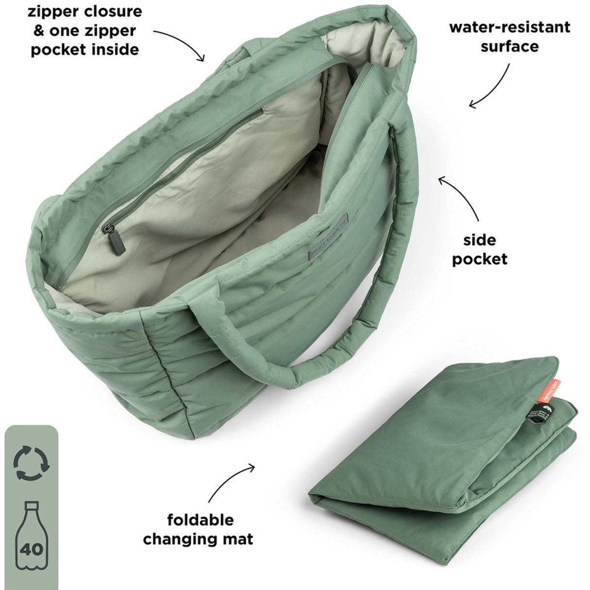 DonebyDeer Green Vattert Pusle Tote Bag