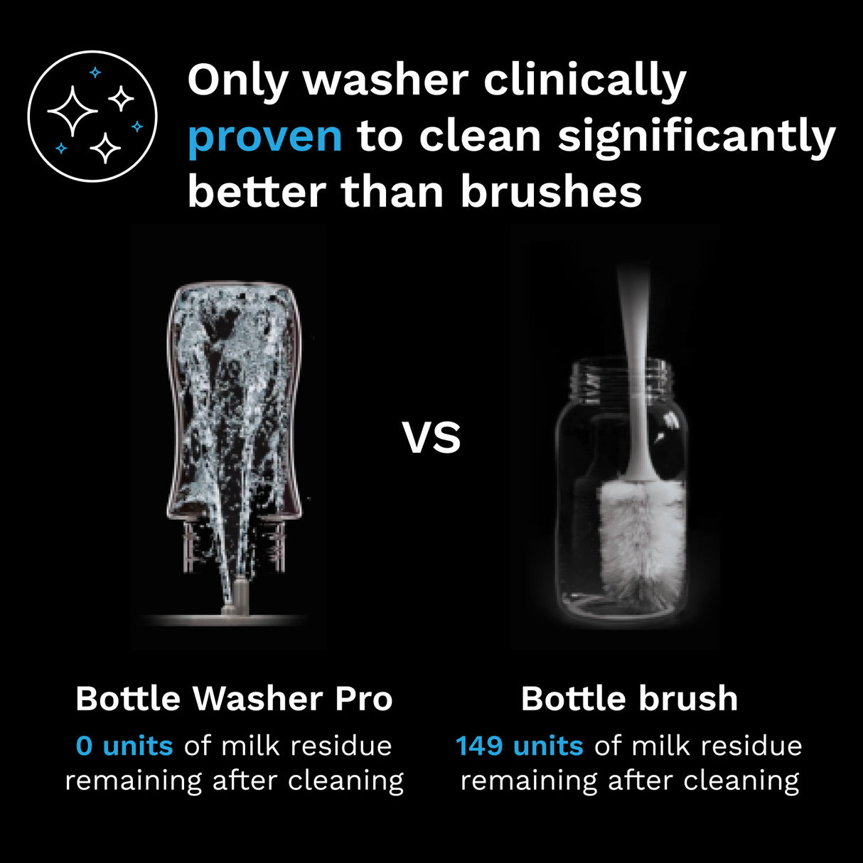 Baby Brezza Black Flaske Washer Pro
