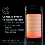 Baby Brezza Black Superfast Portable Flaske Warmer