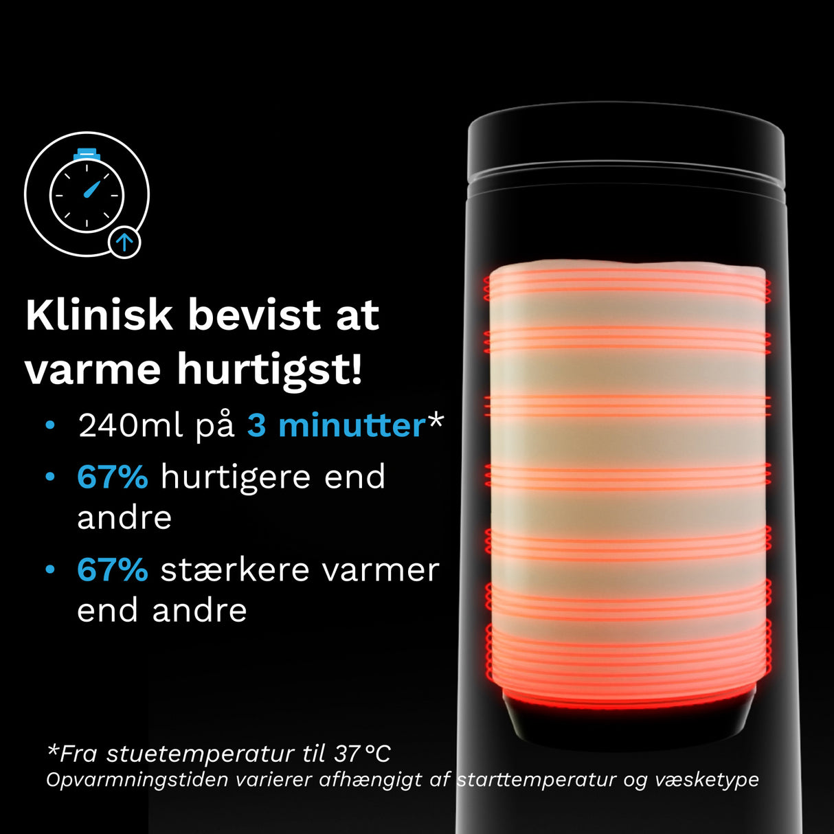 Baby Brezza Black Superfast Portable Flaske Warmer